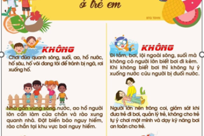 Phòng tránh đuối nước cho trẻ em tại trường Mầm non Nghĩa Thái